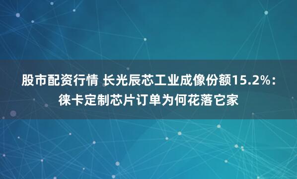 股市配资行情 长光辰芯工业成像份额15.2%：徕卡定制芯片订单为何花落它家